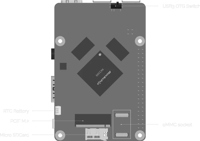 Radxa ROCK Pi 4 Model B, 4GB RAM, WIFI, Version 1.3