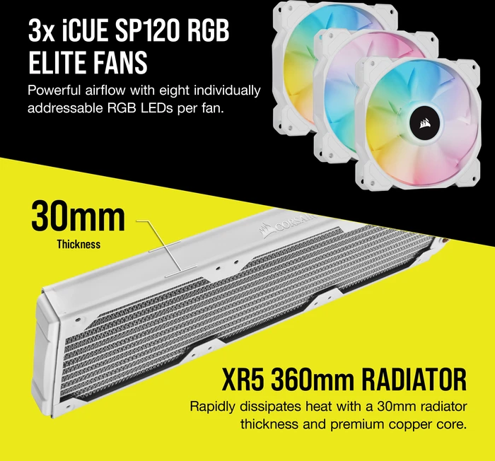 Corsair Hydro X Series iCUE XH303i RGB PRO Custom Cooling Kit, weiß
