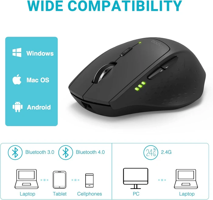 Rapoo MT550 Multi-Mode Wireless Mouse, USB/Bluetooth