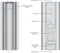 Ubiquiti airMAX Titanium Sector Outdoor-Sektorantenne, 5GHz, 15-17dBi, RP-SMA, direktional Vorschaubild
