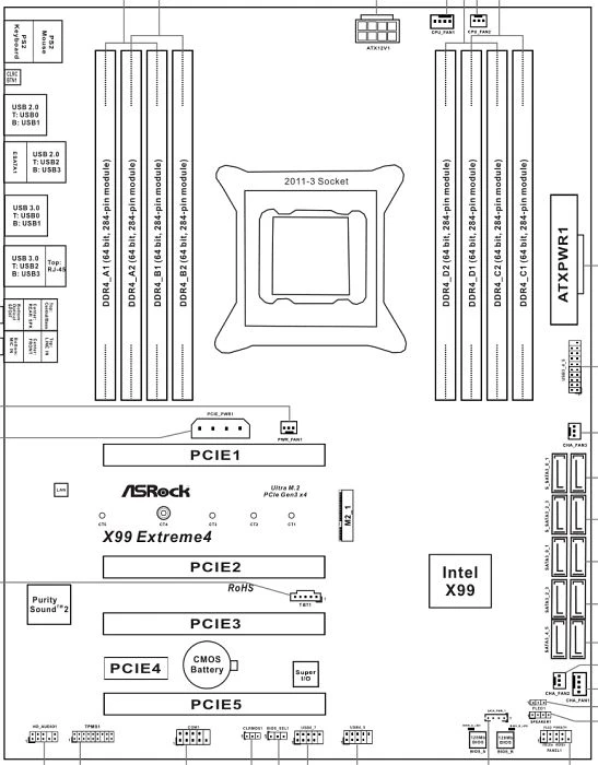 ASRock X99 Extreme4 (Intel 2011-3)