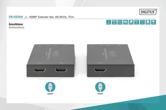 Digitus HDMI Extender Set Extender