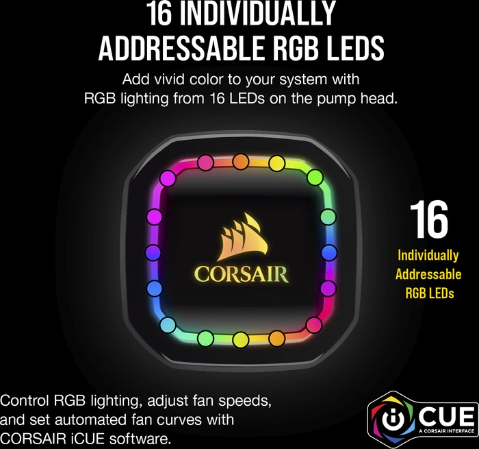 Corsair iCUE H115i RGB Pro XT
