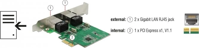 DeLOCK 2x RJ-45 LAN-Adapter, PCIe 2.0 x1