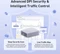 GL.iNet Desktop 2.5G Gateway, 3x RJ-45 Vorschaubild
