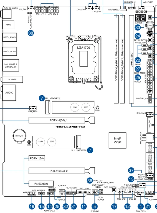 ASUS ROG Maximus Z790 Apex (Intel 1700)