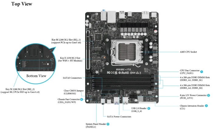 ASRock DeskSlim X600