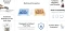 Lexar TouchLock Portable SSD, 512GB, USB-C 3.0 Vorschaubild