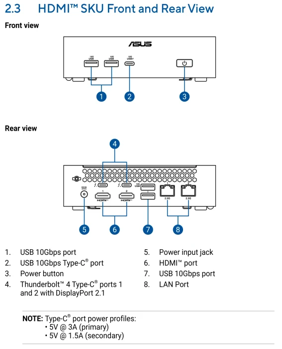 ASUS NUC 16 Pro Kit - Grand Canyon (HDMI/CSODIMM) - RNUC16GDKU560002, Core Ultra 5 325, EU-Netzkabel