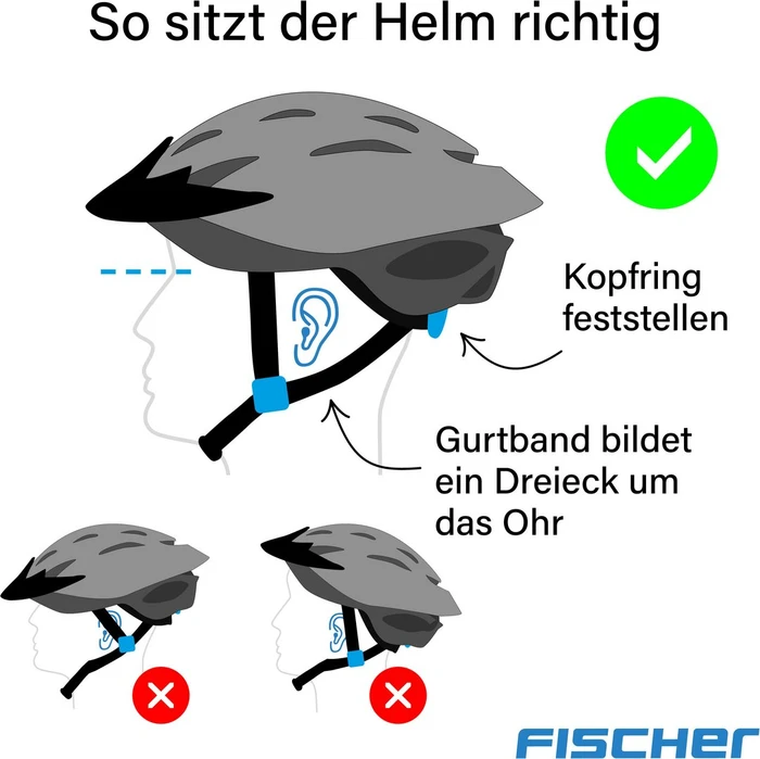Fischer Urban Plus Brooklyn Helm