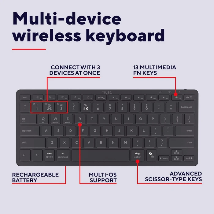 Trust Vira Multi-Device Wireless Keyboard, schwarz, Bluetooth, UK