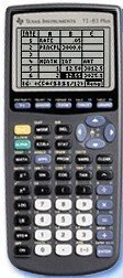 Texas Instruments TI-83 Plus retail