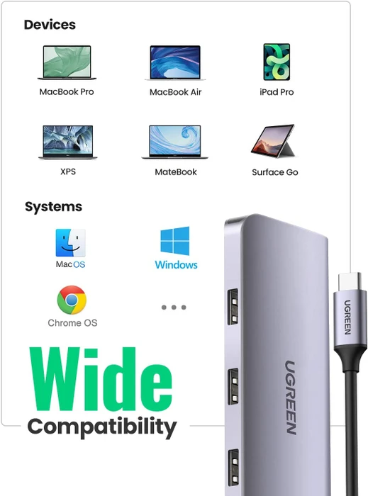 Ugreen 9-in-1 USB-C Hub, USB-C 3.0 [Stecker]