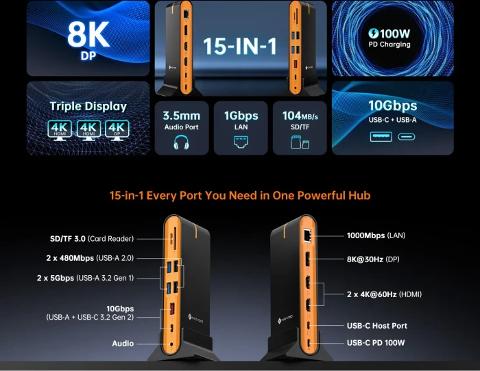 Novoo 15-in-1 Triple Display Docking Station, USB-C 3.1 [Buchse]