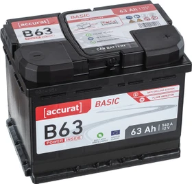Accurat Basic B63