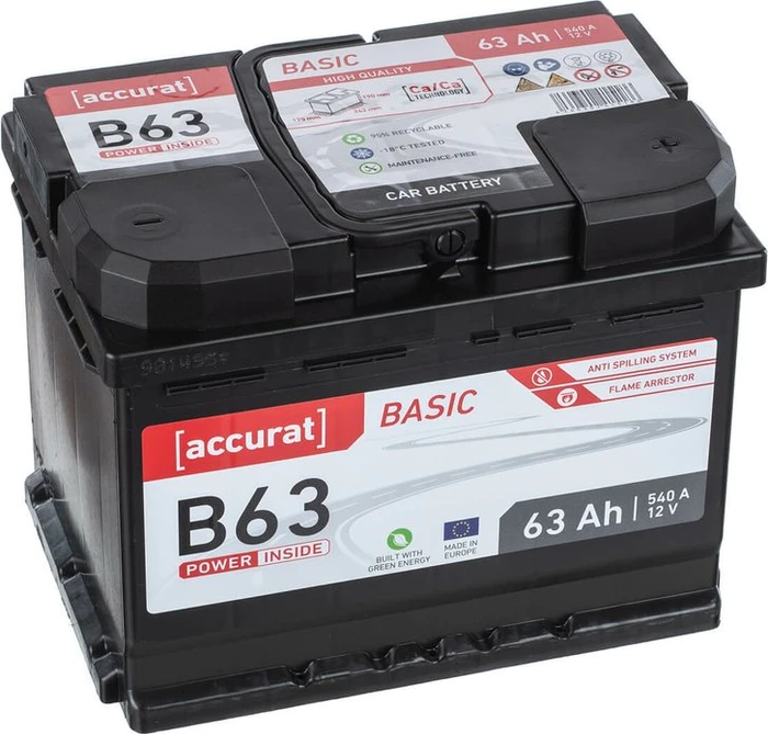 Accurat Basic B63