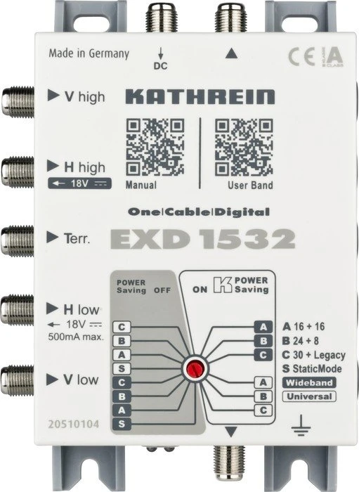 Kathrein EXD 1532