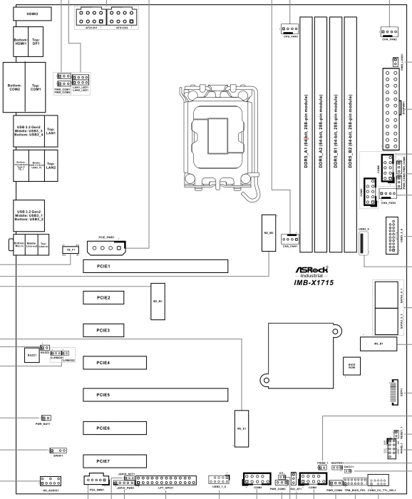 ASRock Industrial IMB-X1715 (Intel 1851)
