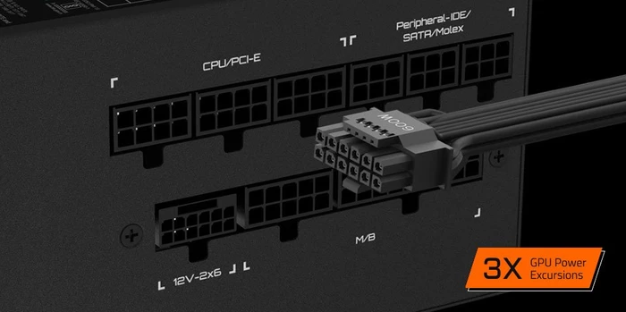 GIGABYTE UD850GM PG5 V2 850W, ATX 3.1