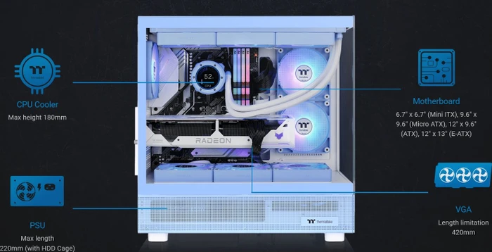 Thermaltake View 270 Plus TG ARGB Hydrangea Blue, blau, Glasfenster