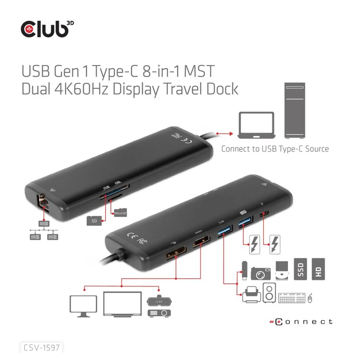 Club 3D 7in1 Hub, USB-C 3.0 [Stecker]