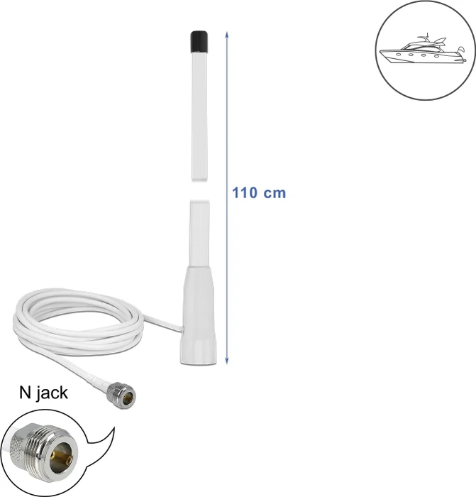 DeLOCK Marine Outdoor-Antenne, 2.4GHz, 10dBi, N-Type (Buchse), omnidirektional