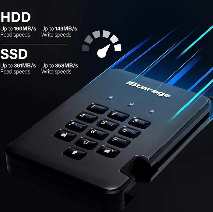 iStorage diskAshur Pro 2, 5TB, USB-A 3.0