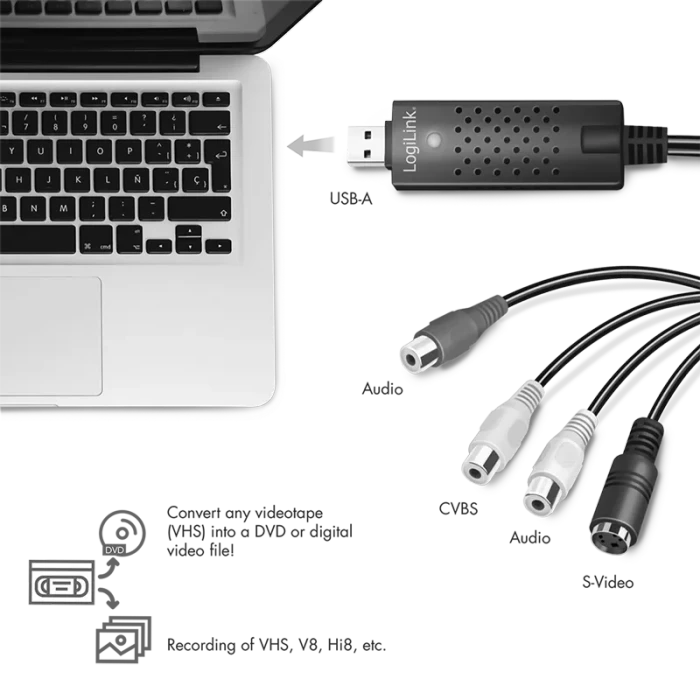LogiLink Audio und Video Grabber