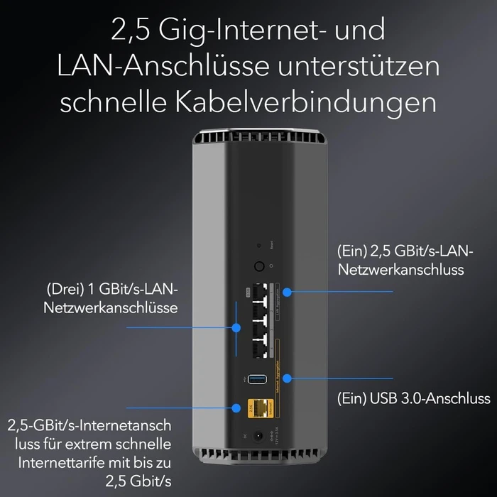 Netgear Nighthawk RS500, Wi-Fi 7, BE12000