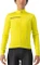 Castelli Sinergia 2 FZ Trikot langarm (Damen) Vorschaubild