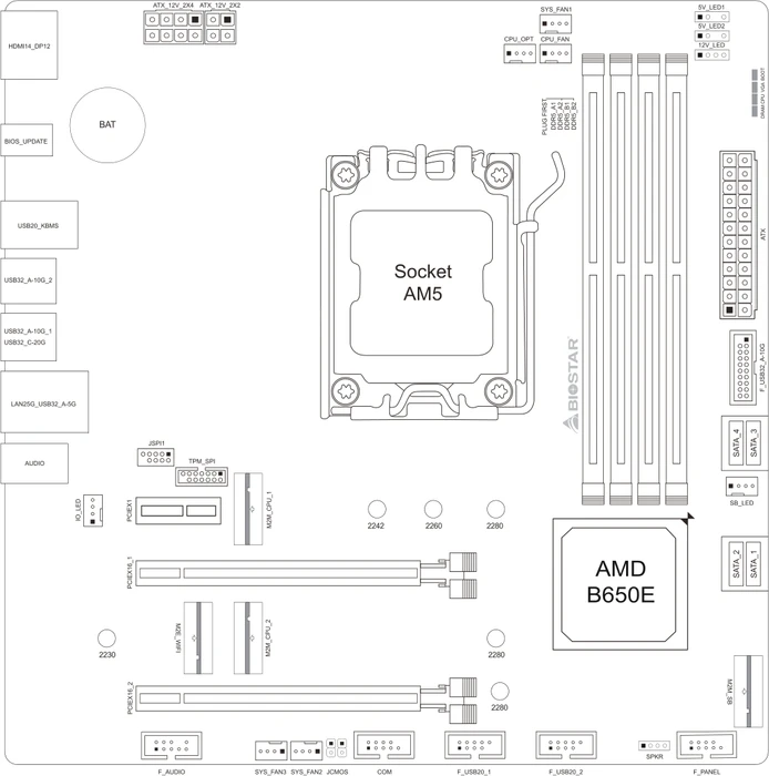 Biostar B650EGTQ (AMD AM5)