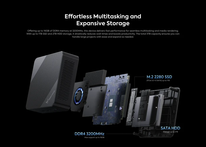 Minisforum UN100P, N100, 16GB RAM, 512GB SSD