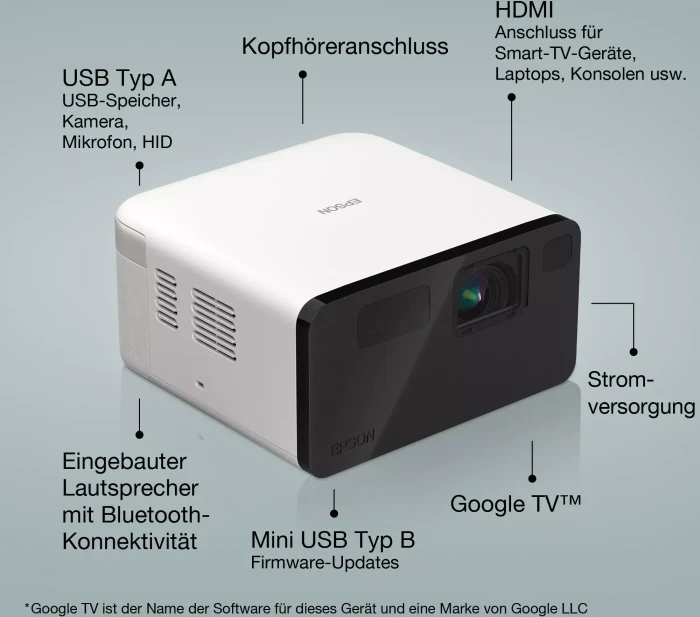 Epson EF-21W