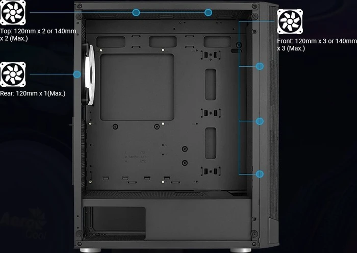 AeroCool Prism, Glasfenster