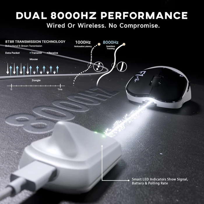 Attack Shark F1 Air 8KHz Wireless, White & Black, USB/Bluetooth