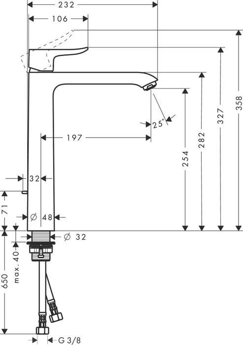 Hansgrohe Metris 260 mit Zugstangen-Ablaufgarnitur chrom