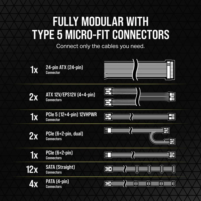 Corsair RMx SHIFT Series RM750x 750W, ATX 3.1