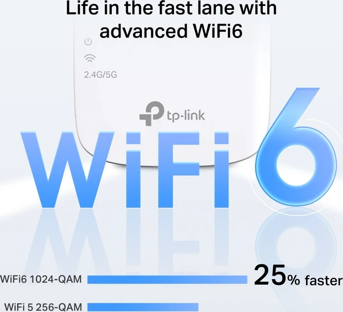 TP-Link RE660X, AX1800
