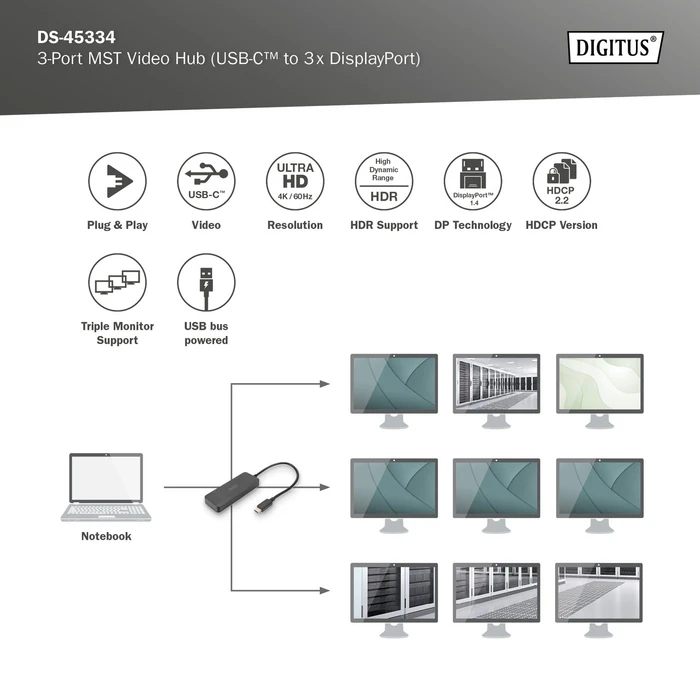 Digitus 3-Port MST Video Hub, USB-C [Stecker]