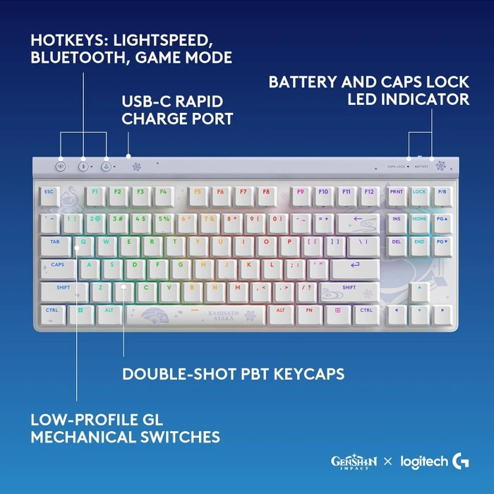 Logitech G515 Lightspeed TKL, Genshin Impact Edition: Kamisato Ayaka Special, GL TACTILE, USB/Bluetooth, US