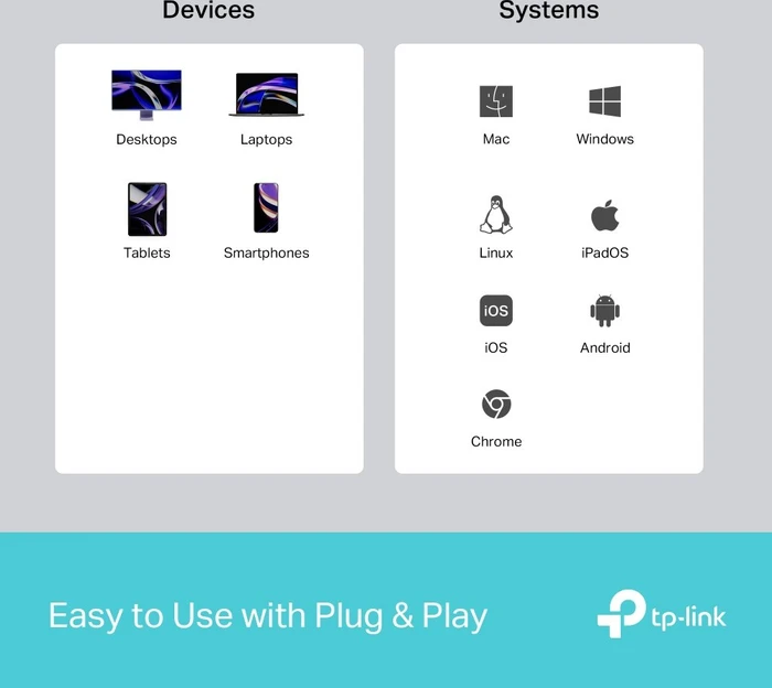 TP-Link 3-in-1 USB-C Hub, USB-C 3.0 [Stecker]