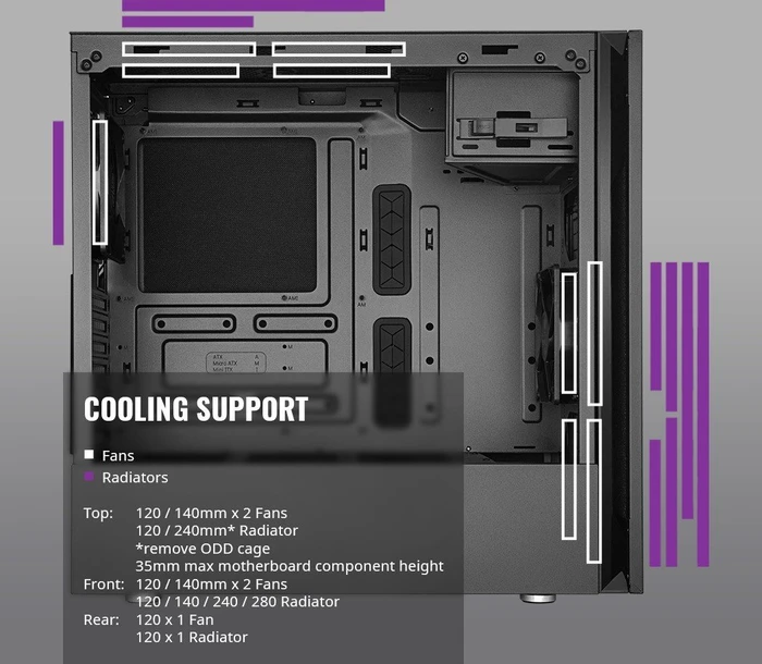 Cooler Master Silencio S600, Glasfenster, schallgedämmt
