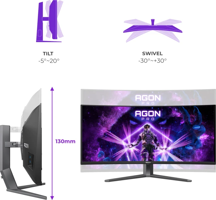 AOC Agon Pro AGP346UCSD, 34"