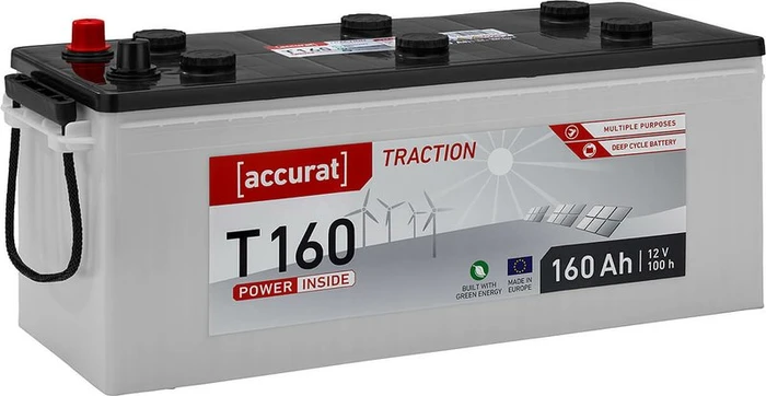 Accurat Traction T160