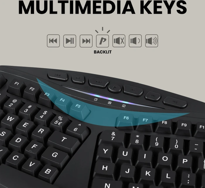 Perixx Periboard-312 Ergonomische Tastatur mit Hintergrundbeleuchtung, schwarz, USB, US