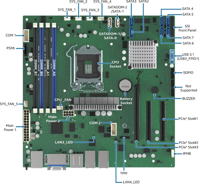 Intel M10JNP2SB (Intel 1151 v2)