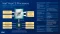 Intel Xeon E-2434, 4P/8T, 3.40-5.00GHz, tray Vorschaubild