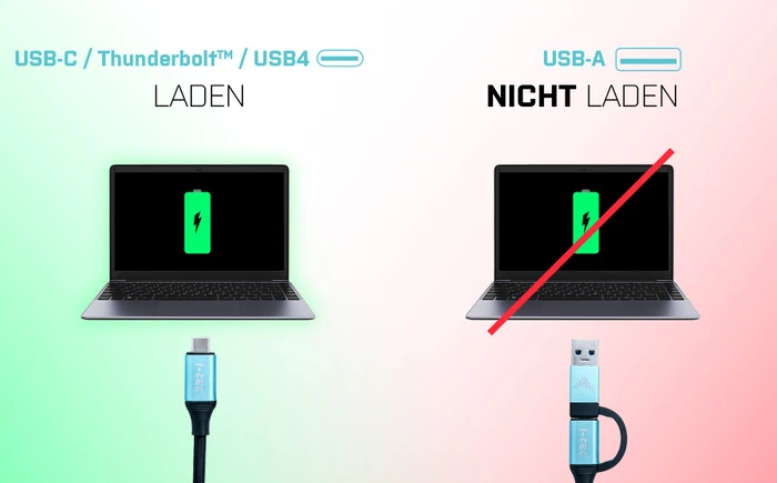 i-tec USB-C Metal Nano Dock, USB-C 3.0 [Stecker]