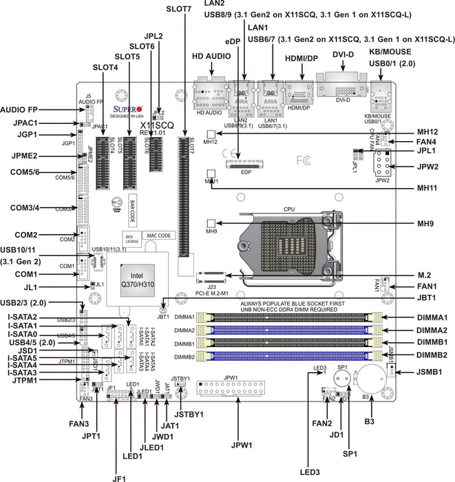 Supermicro X11SCQ-L, retail (Intel 1151 v2)