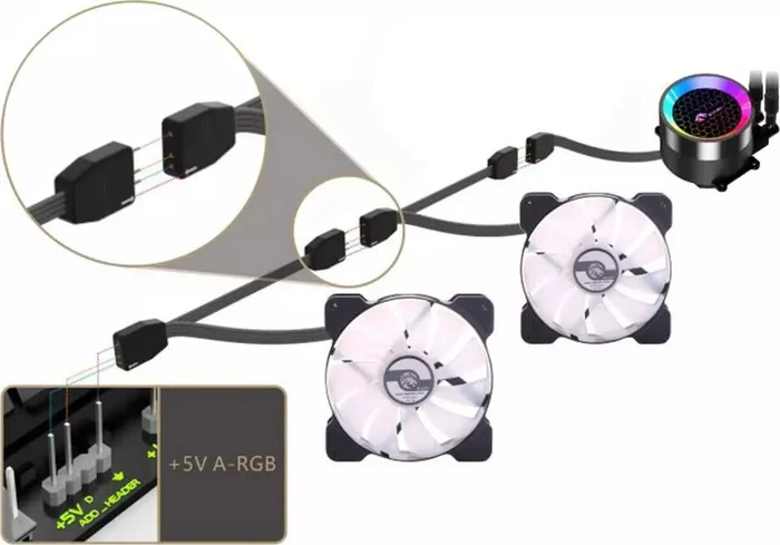 Bykski All-in One 240 ARGB